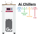 AI SolventVap -15°C 3L Compact Recirculating Chiller w/ Centrifugal Pump