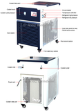 Ai R Series 20L Single Jacketed Glass Reactor w/ Chiller & Pump